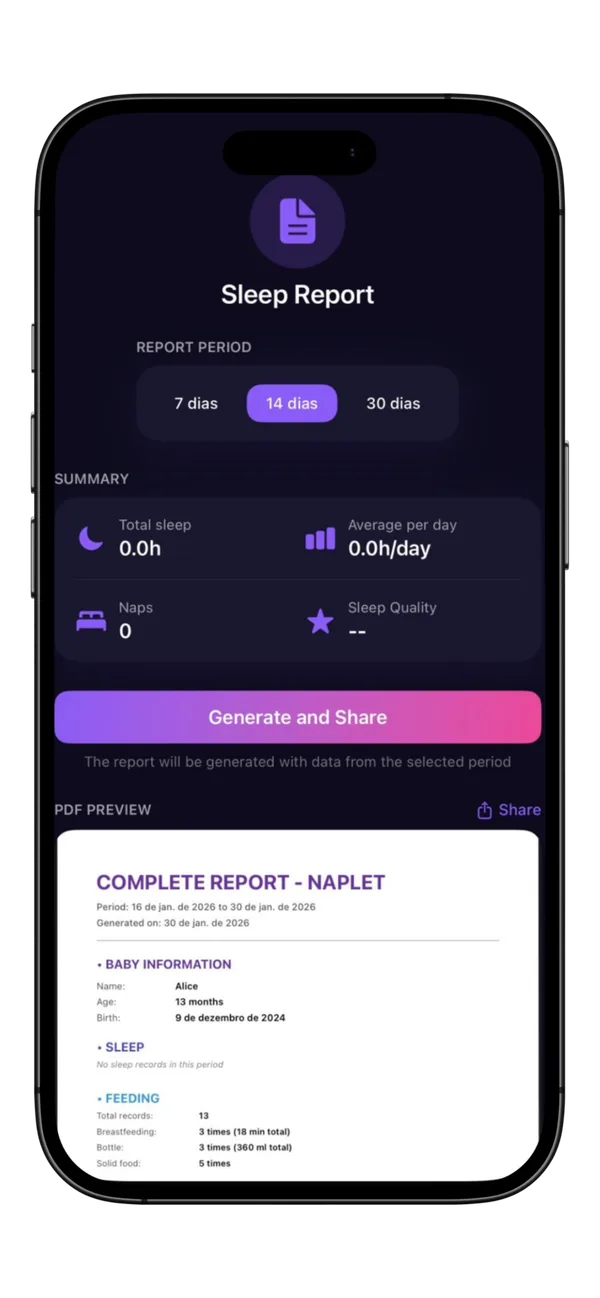 PDF Report