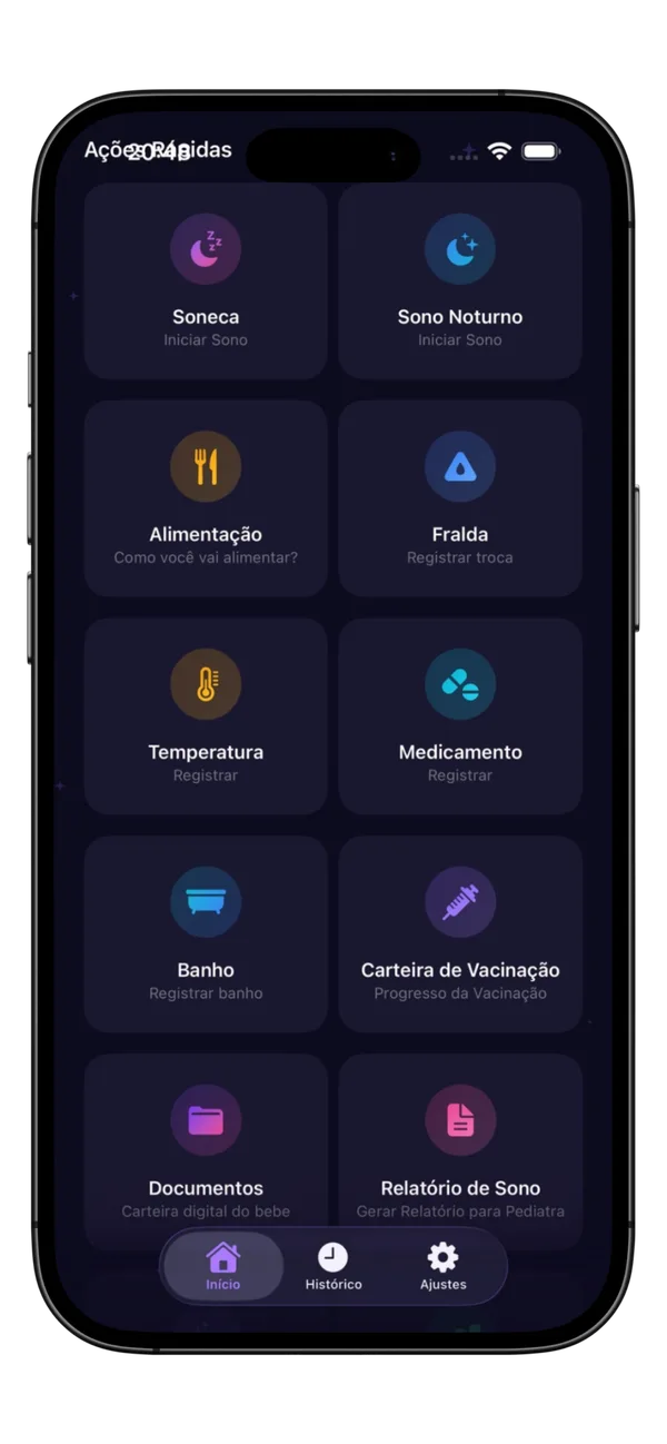 Ações Rápidas